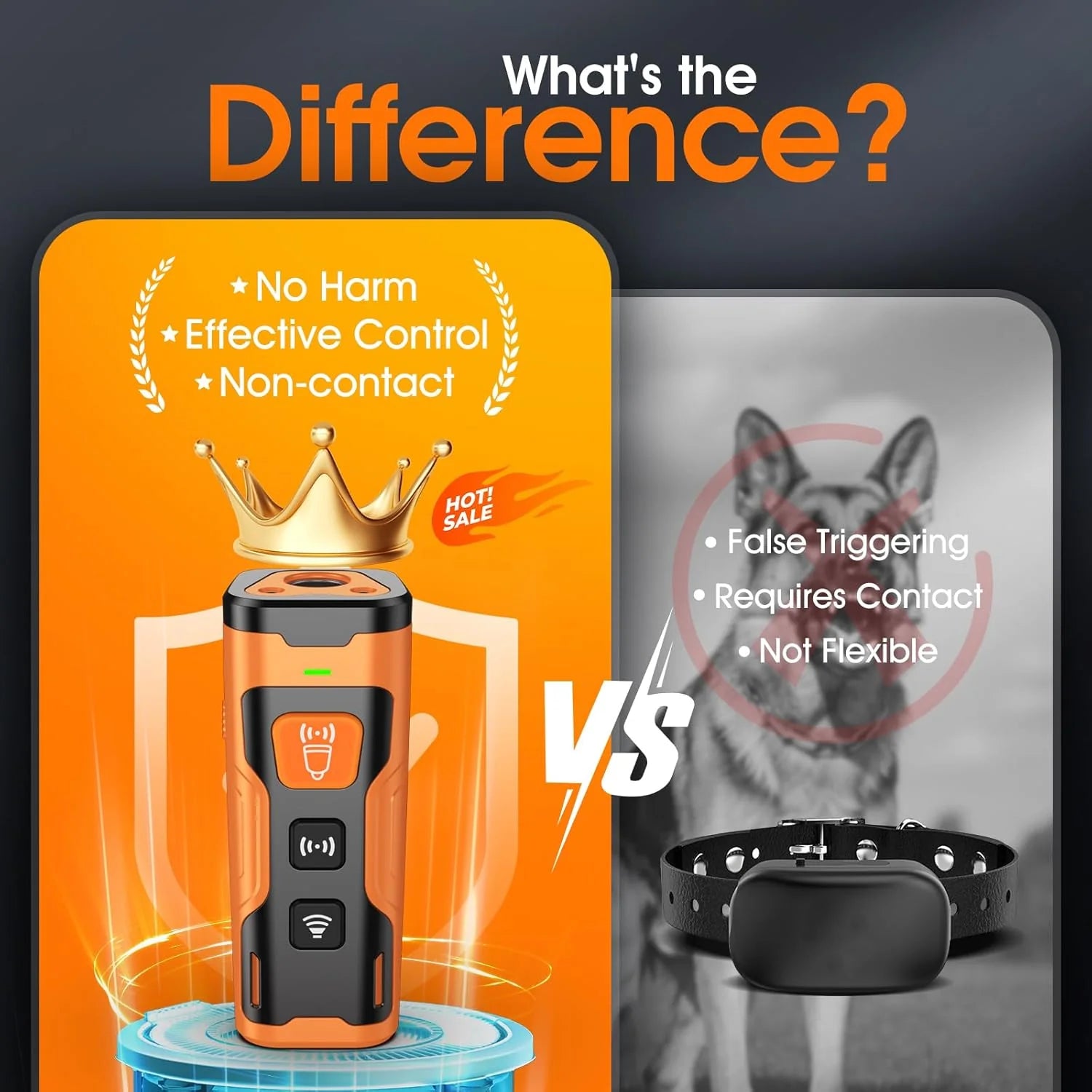 Ultrasonic Dog Training Device for Indoor & Outdoor Use